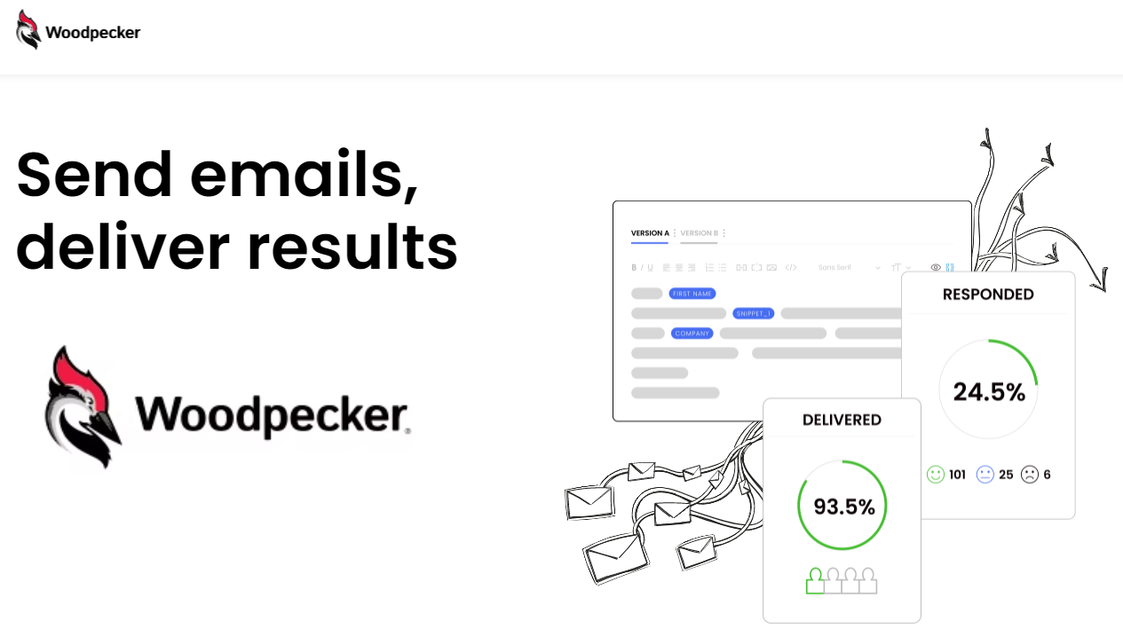 Analiza WOODPECKER.CO Q3 21 Portal Analiz