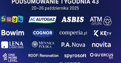 CCF – co ciekawego na forum Portalu Analiz – tydzień 43 CCF – co ciekawego na forum Portalu Analiz – tydzień 43
