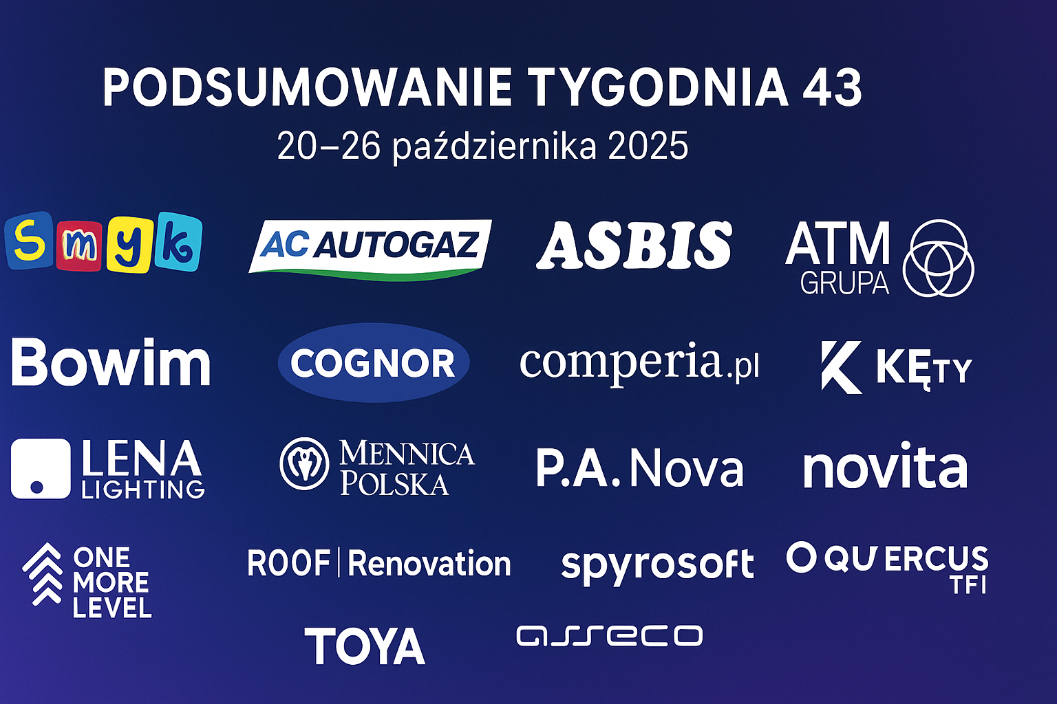 CCF – co interesującego na forum Portalu Analiz – tydzień 43