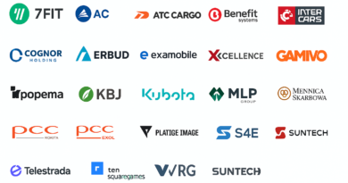 CCF – co ciekawego na forum Portalu Analiz – tydzień 46