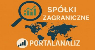 Spółki zagraniczne na Portalu Analiz